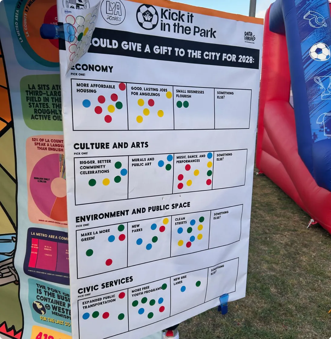 Survey poster