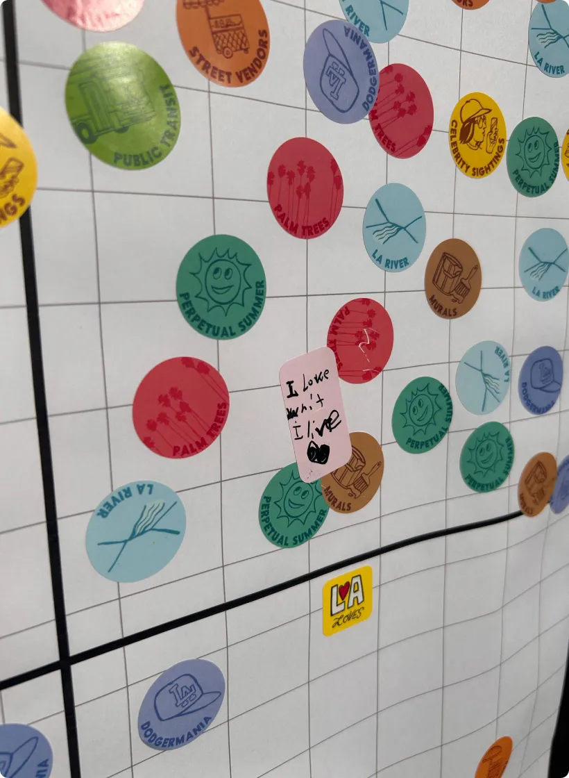 Dot stickers